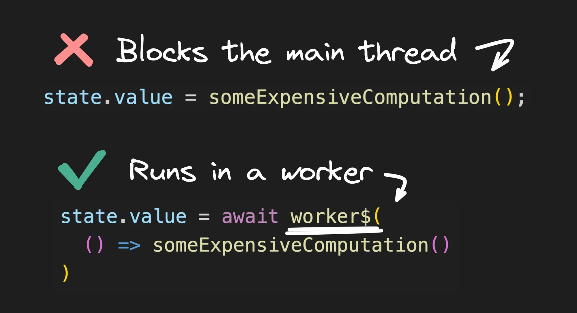 Effortless Multi-threading in JSX with worker$